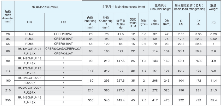 91蝌蚪在线视频